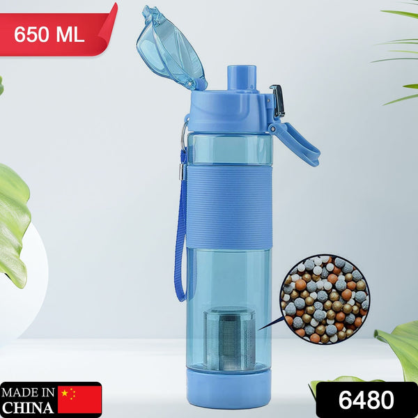 alkaline water bottle with food grade plastic stylish and portable particulates not included