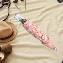 umbrella uv rain protection