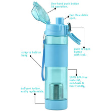 alkaline water bottle with food grade plastic stylish and portable particulates not included
