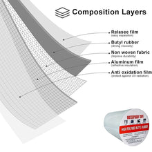 waterproof repair tape for pipe leakage