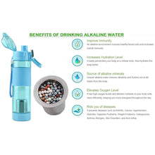 alkaline water bottle with food grade plastic stylish and portable particulates not included