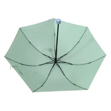 3 fold manual open umbrella