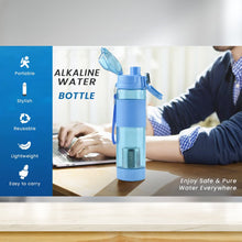 alkaline water bottle with food grade plastic stylish and portable particulates not included