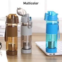 alkaline water bottle with food grade plastic stylish and portable particulates not included